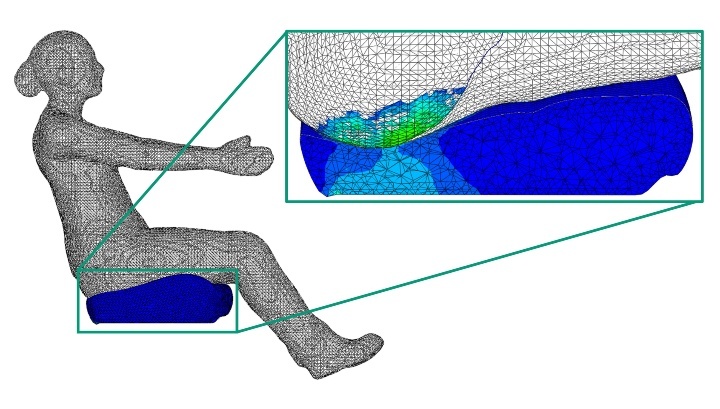 Modelling of the quasi-static sitting of a rigid-body human model into the FE-model of a vehicle seat.