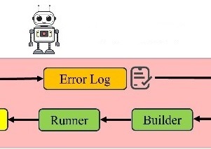 The World’s First "AI Engineer"